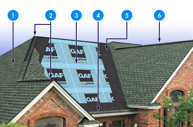 Winston Roofing Co. Images